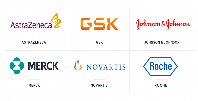 Top Pharmaceutical Companies Logos
